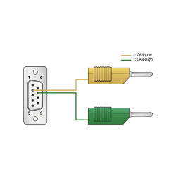 PCAN-Cable 3