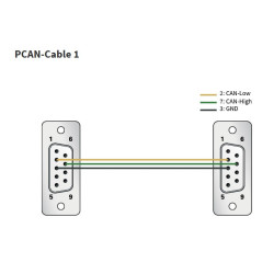 pcan cable 1