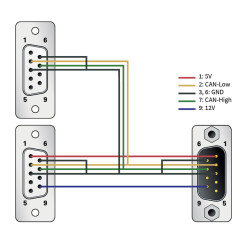 PCAN-T-Adapter wiring